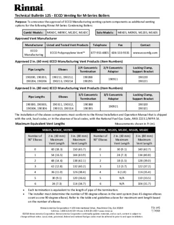 M090CN | Rinnai