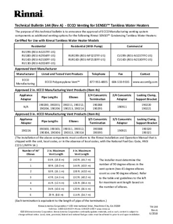 RU199iP | Rinnai