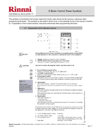 E75CRN | Rinnai